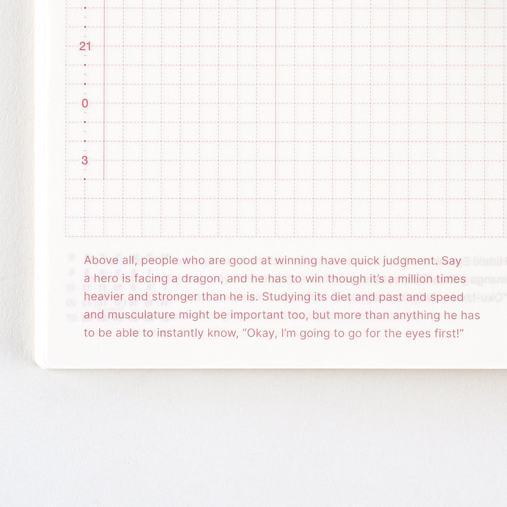 2025 Hobonichi Techo Original Book English A6