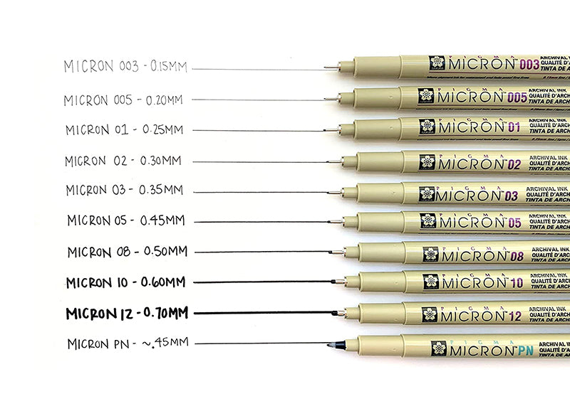 Sakura Pigma Micron Fineliners | M.Lovewell